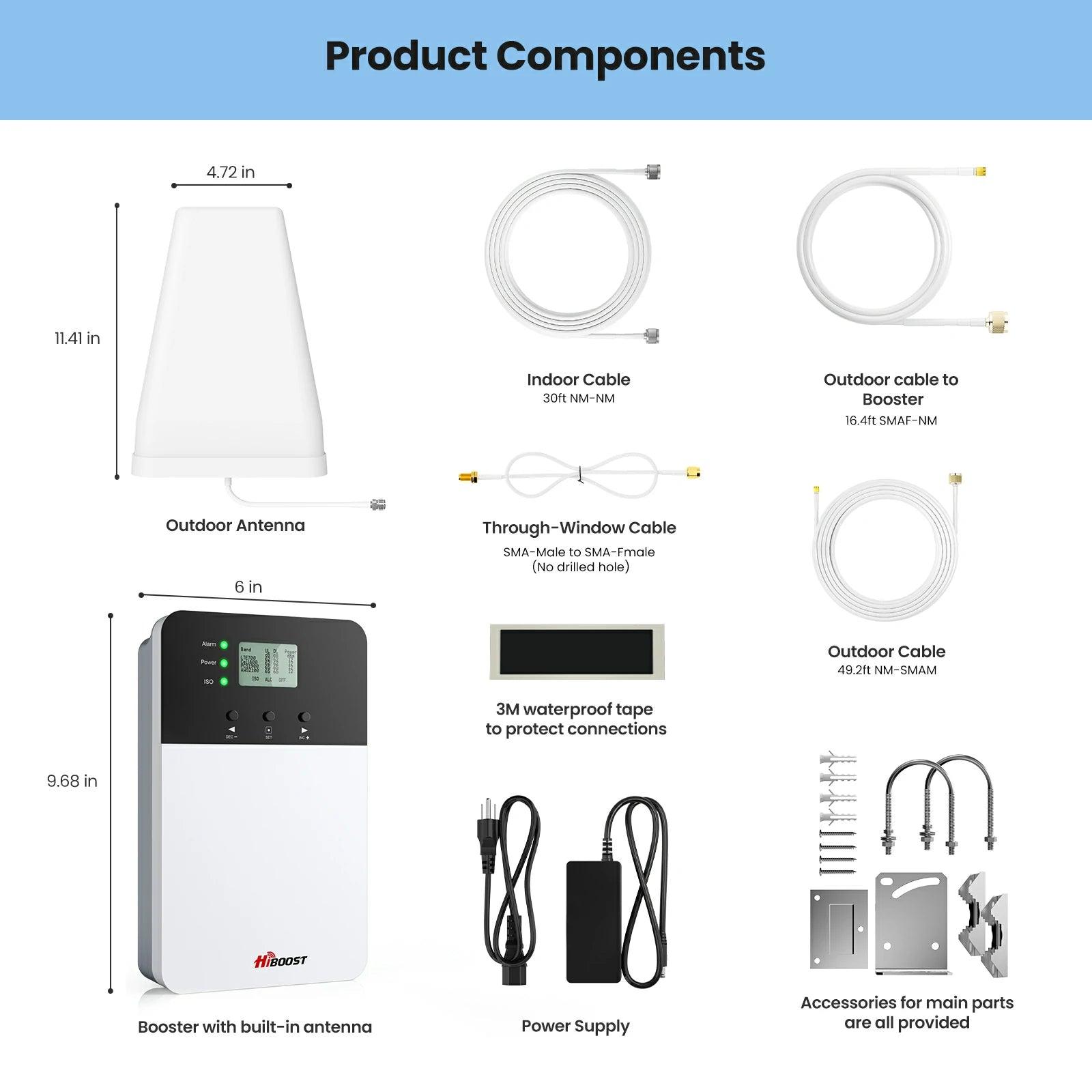 HiBoost 4K Plus Phone Signal Amplifier