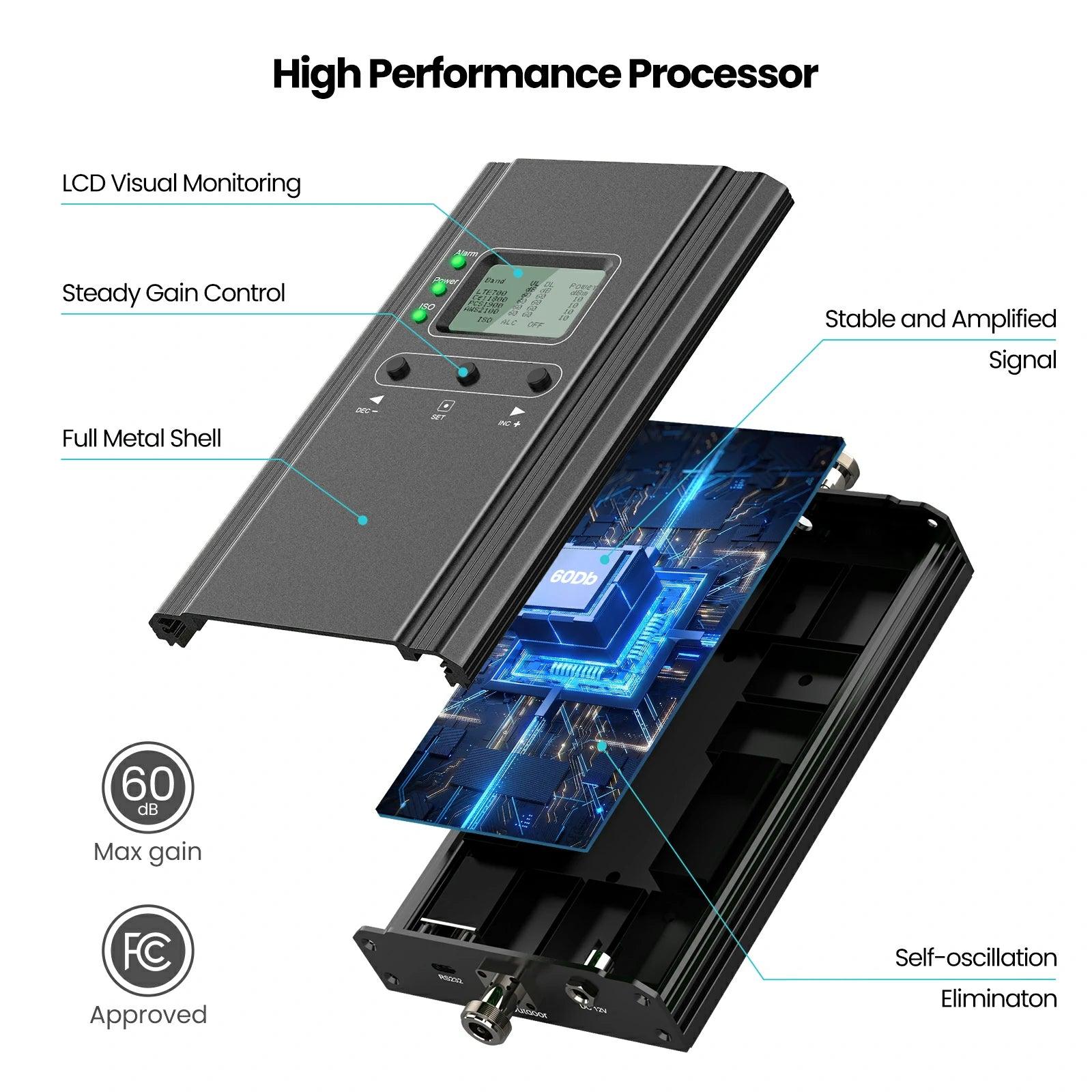 HiBoost 4K Smart Link Cell Signal Booster