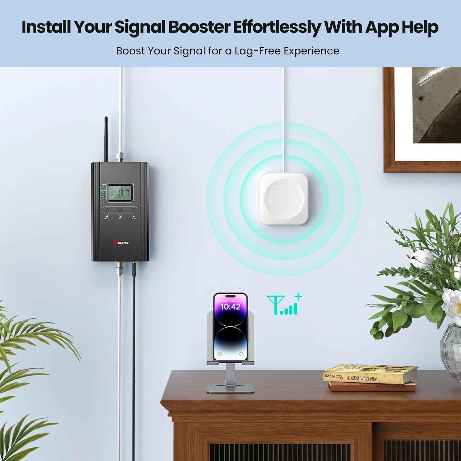 HiBoost 4K Smart Link Cell Signal Booster