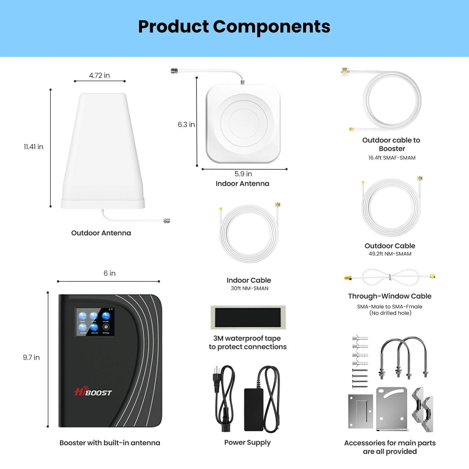 HiBoost 4K Mate Pro Cell Signal Amplifier