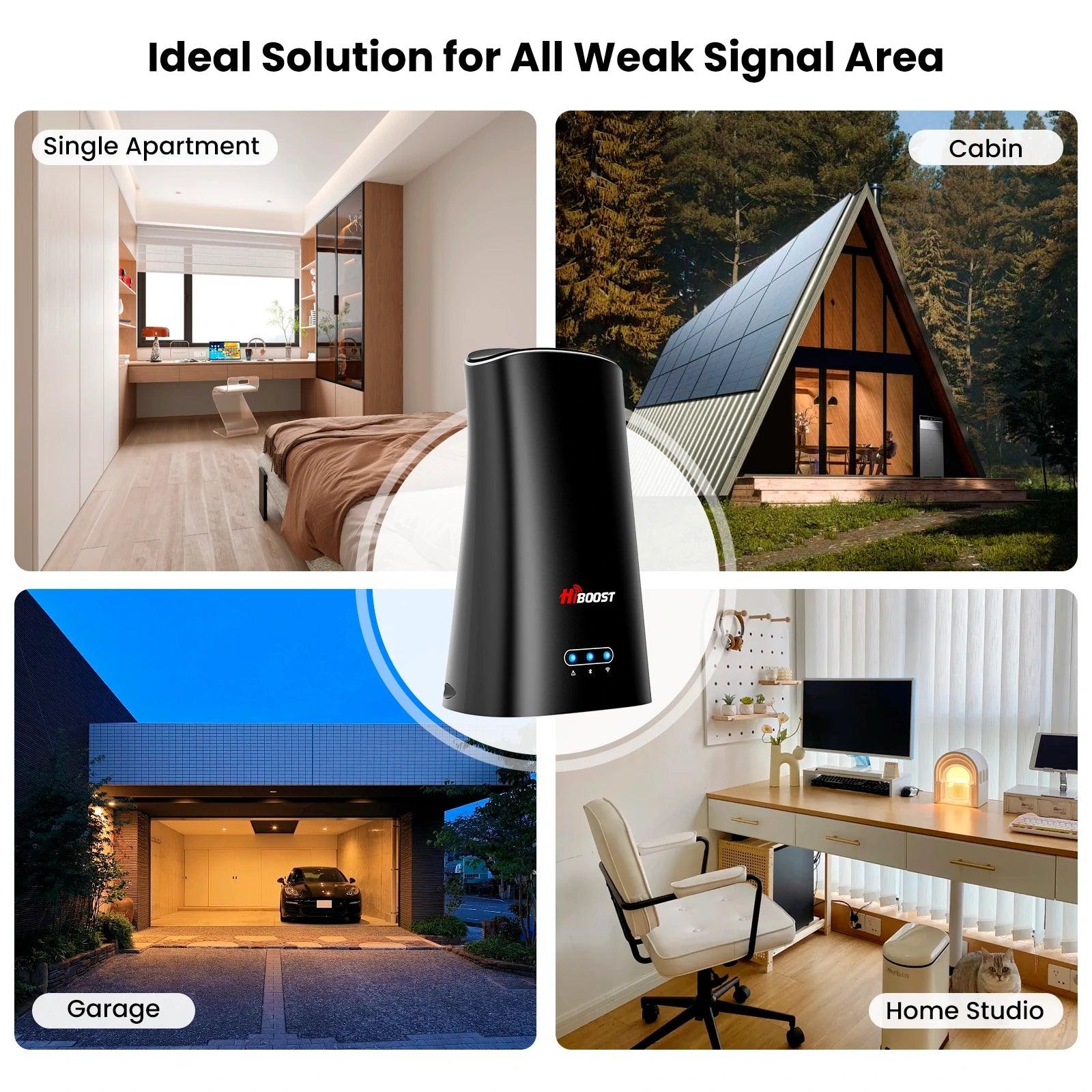 HiBoost Mini Home Cellular Booster