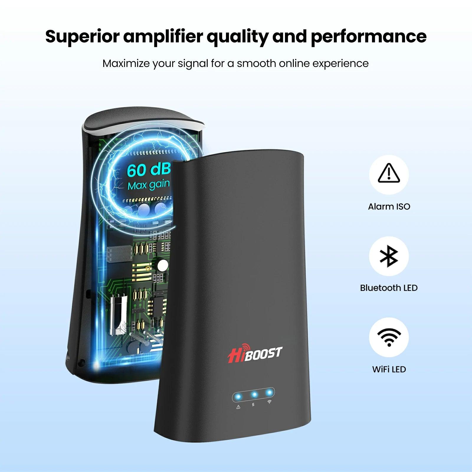 HiBoost Mini Home Cellular Booster