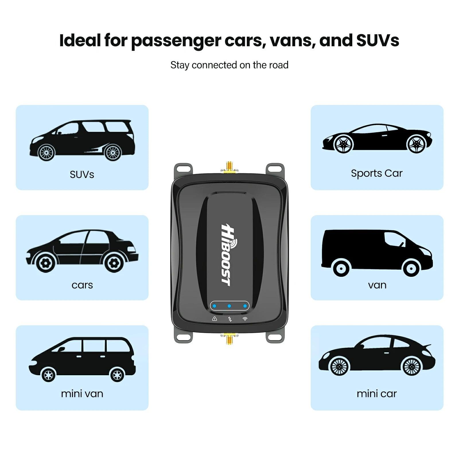 HiBoost Travel 2.0 Car Signal Booster