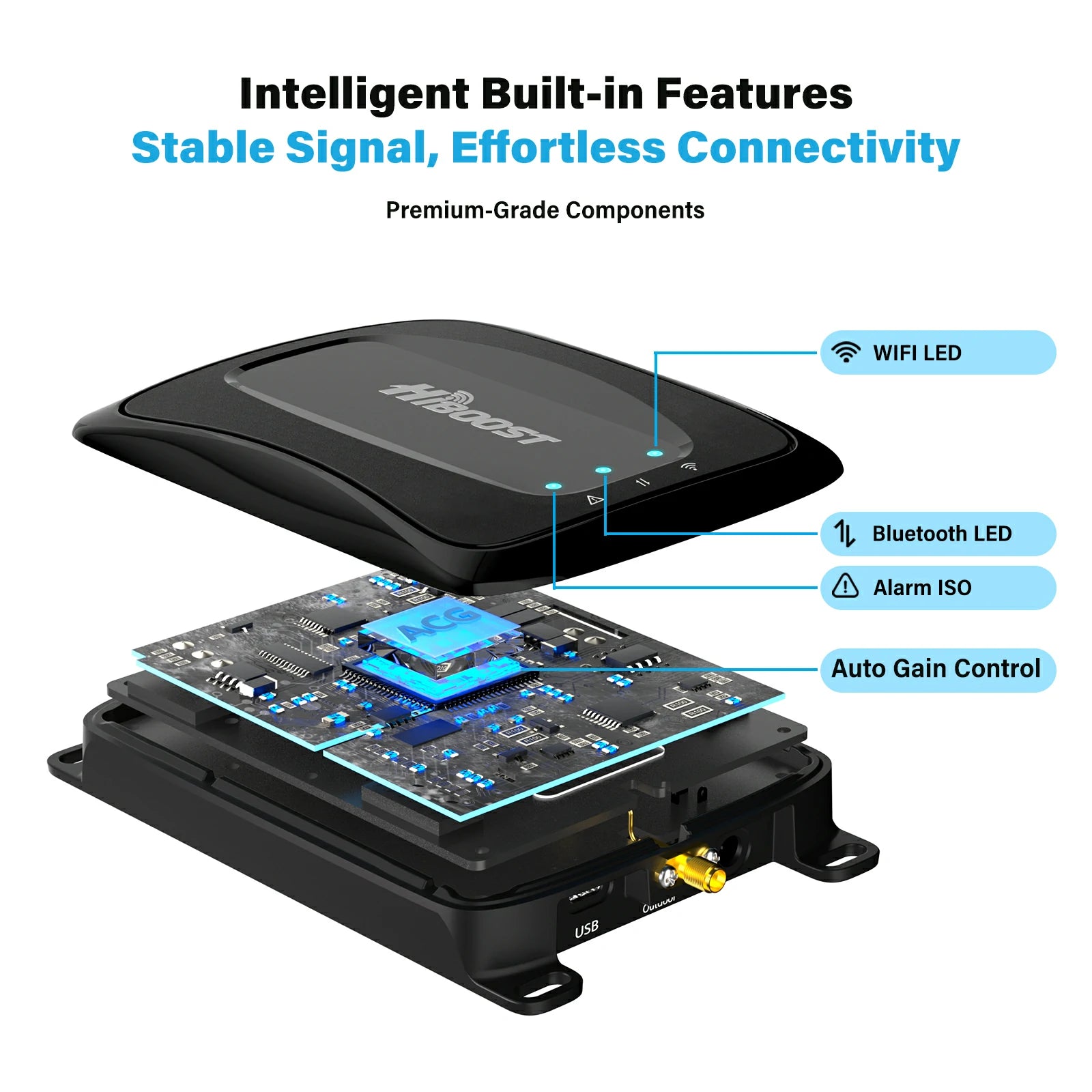 hiboost  travel 2.0 cell signal booster for trucks