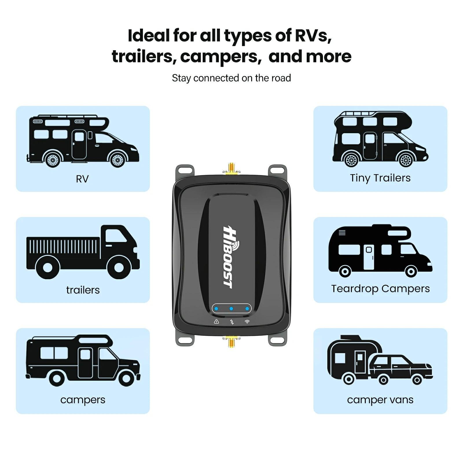 HiBoost Travel 2.0 RV Signal Booster