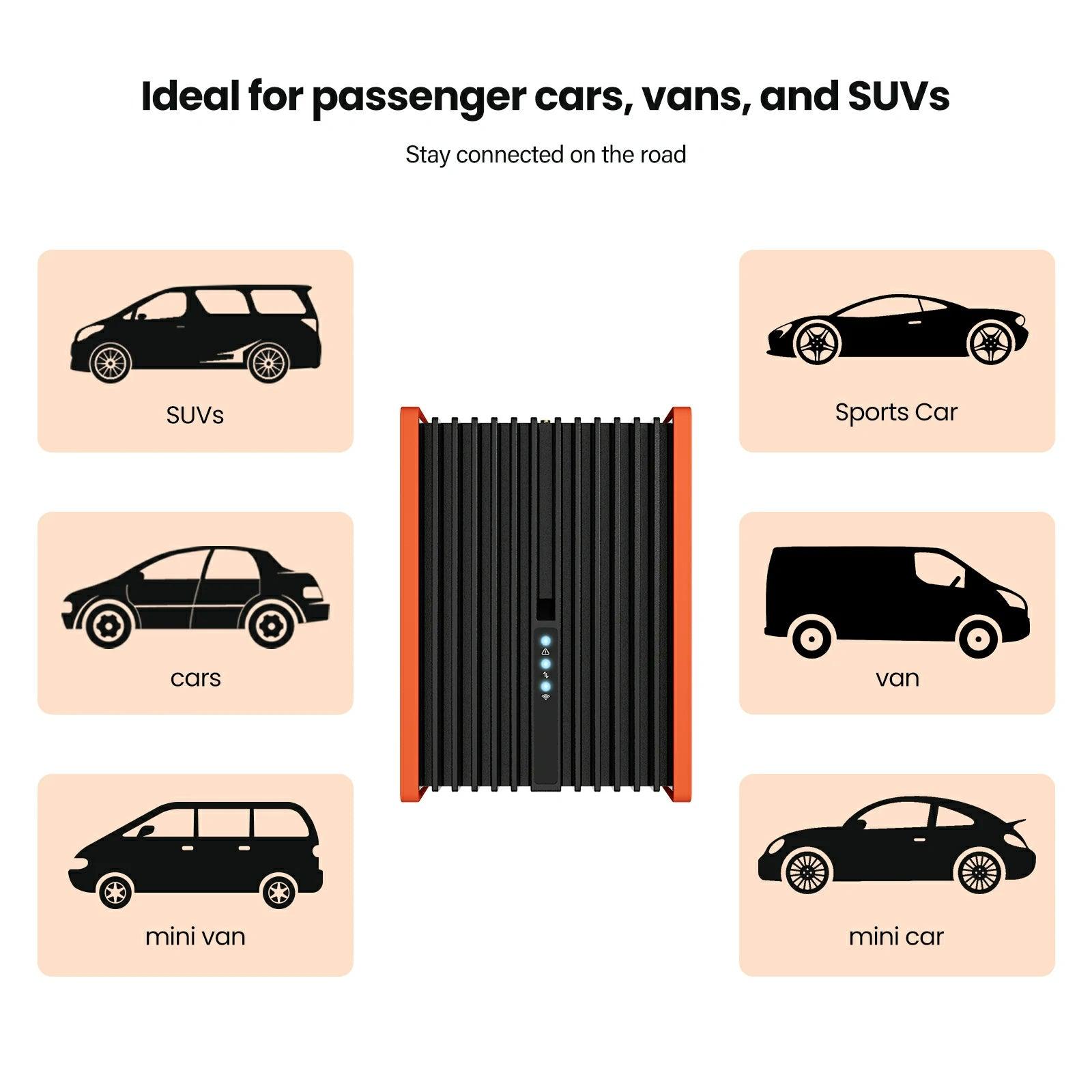 HiBoost Travel 3.0 Car Cell Phone Booster