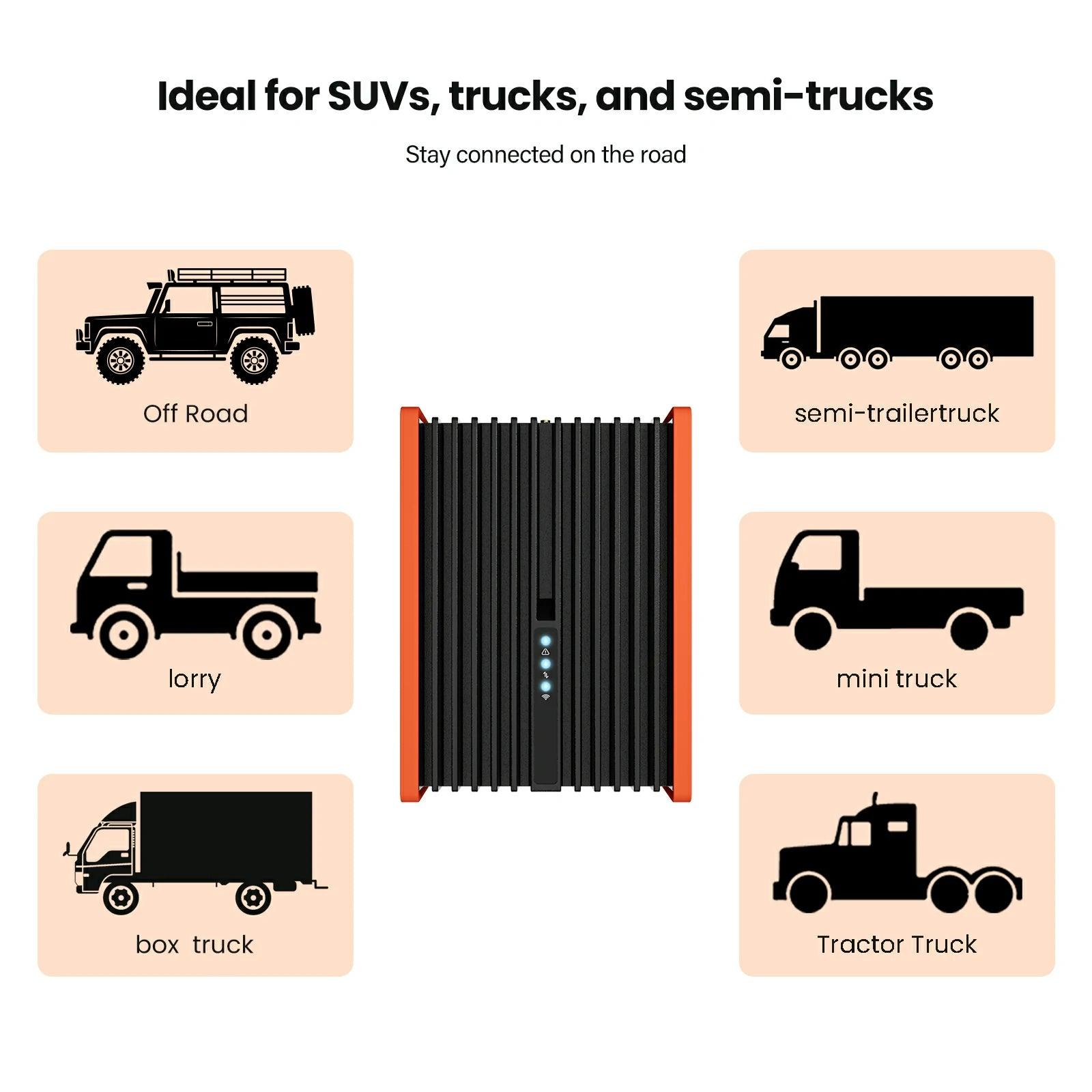 HiBoost Travel 3.0 Truck Cell Booster